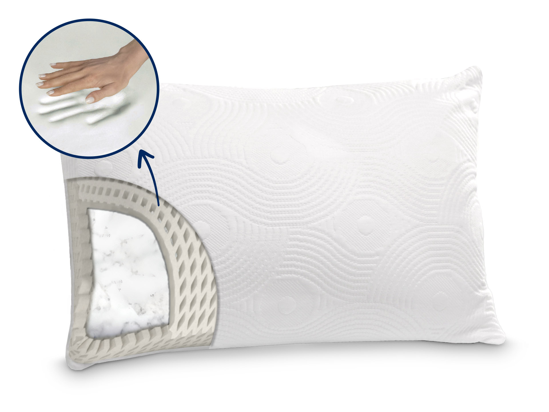 Dormeo perna air+ smart clasica 45x65 Dormeo Home Romania Dormeo perna air+ smart clasica 45x65 Dormeo Home Romania